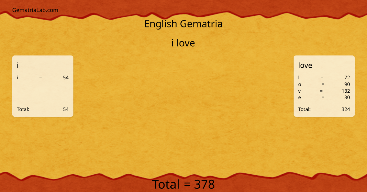i love in english Gematria